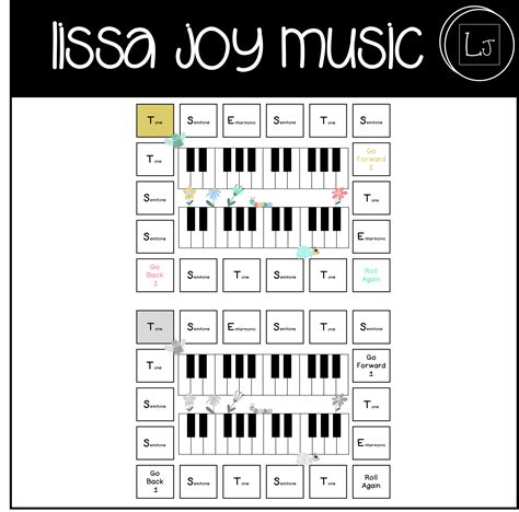 Piano Keyboard Games | Accidentals, Half and Whole Steps - My Music Resource