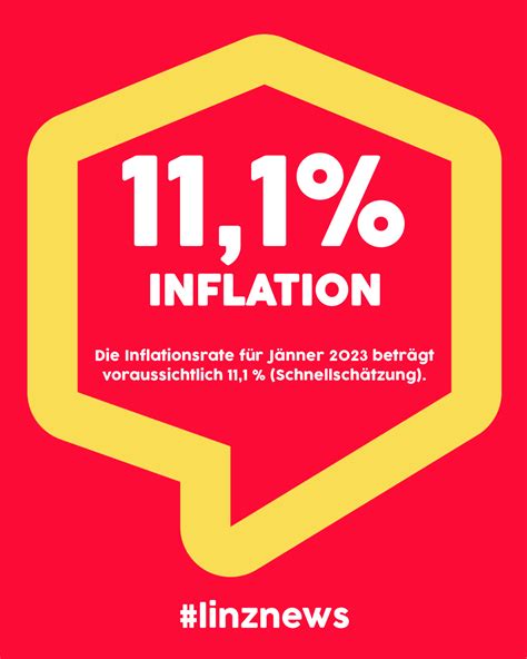 Inflationsrate für Jänner 2023 beträgt voraussichtlich 11,1 %! – Linz.news