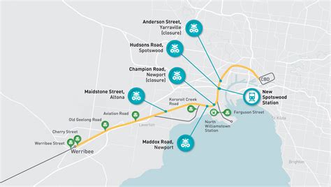 Werribee Line Level Crossing Removals Community Update Victorias Big