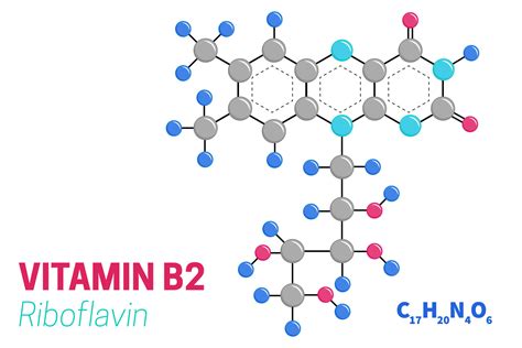 Riboflavin Vitamin B2 Molecule Structure Illustration 43559228 Vector