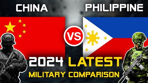 China Vs Philippine Military Power Comparison Philippine Vs