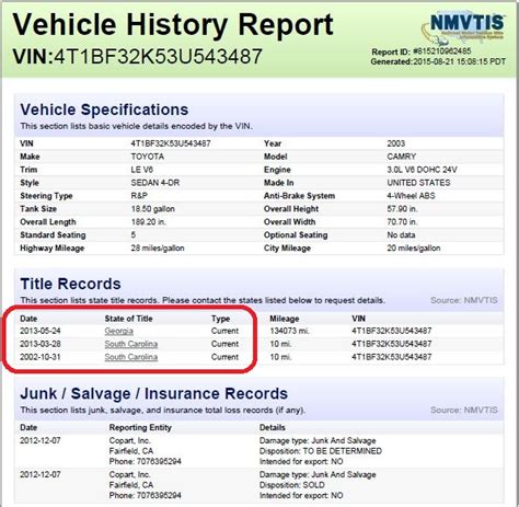 Vehicle History Reports Nigeria Interpreting Vehicle History Reports