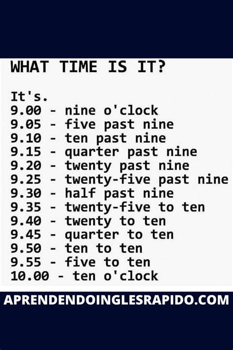 Como dizer as horas em inglês em 2020 Horas em inglês Vocabulário em