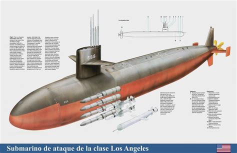 Los Angeles Class Submarine Cutaway