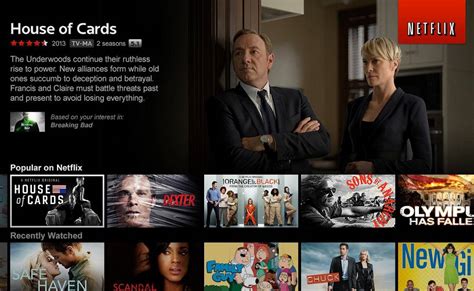 Netflix Increased Watch Time 20% By Testing Title Images With ...