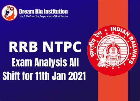 Rrb Ntpc Exam Analysis All Shift For Th Jan