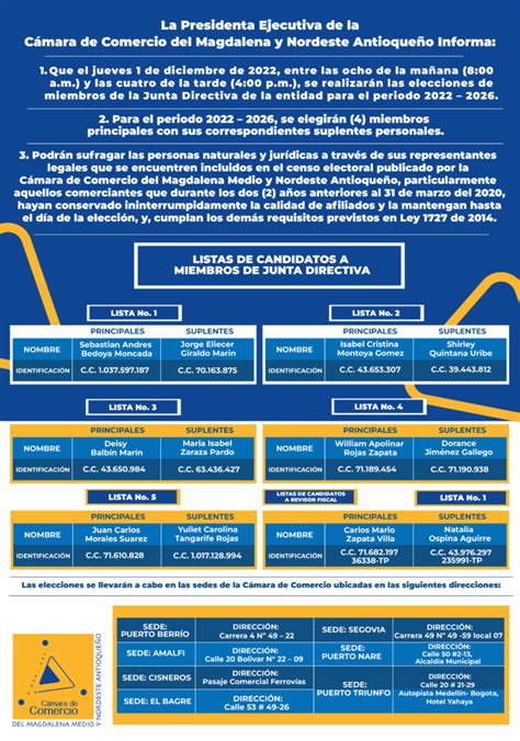 Elecciones De Junta Directiva Y Revisi N Fiscal C Mara De