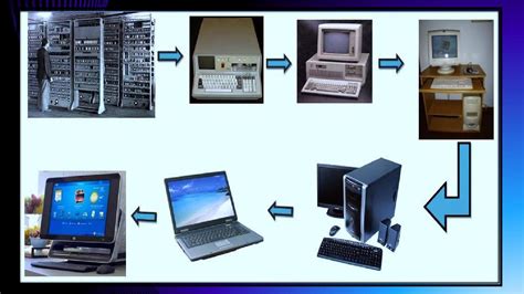 Historia Y Evolucion De Las Computadoras By Jorge Ivan Manrique Arias