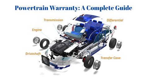 Nissan Transmission Warranty Complete Guide Engineerine