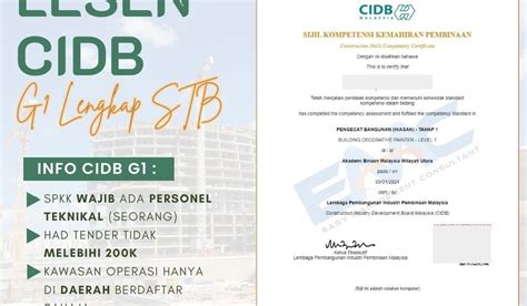 Daftar Lesen Kontraktor Cidb Mof Jom Dapatkan Pakej Lengkap Daftar