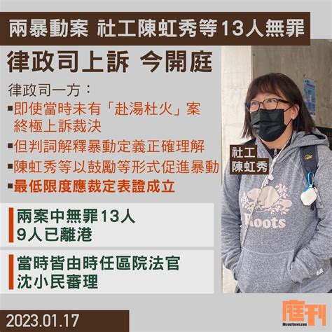 社工陳虹秀等2案13被告暴動罪不成立 律政司上訴要求發還重審 指眾答辯人以鼓勵等形式促進暴動 原審裁決有錯、有違常理 庭刊