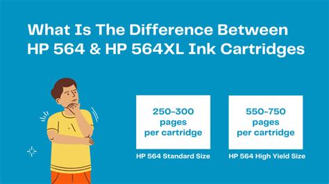 What's the Difference: HP 564 Vs 564XL Ink - Inkjetsclub's Blog ...