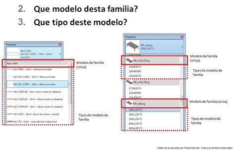 BIMrevit Construtora Virtual Blog Famílias Categorias