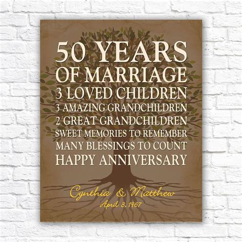 Best Places To Celebrate 50Th Wedding Anniversary at Marc House blog