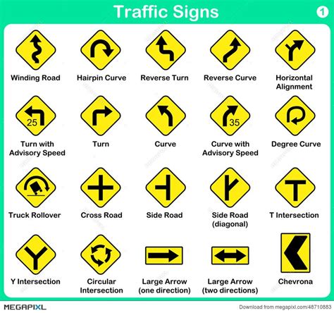 Regulatory Road Signs Meanings