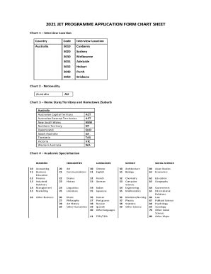 Fillable Online Jet Programme Application Form Chart Sheet