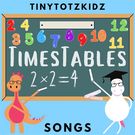 ‎times Table Songs By Tiny Totz Kidz On Apple Music