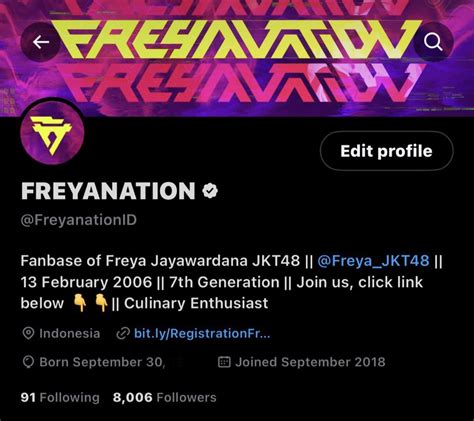 Freyanation On Twitter Wihhhh Udah K Followers Aja Nih Terima Kasih