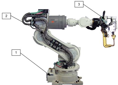 Typical Setup Of A Spot Welding Cell 1 Industrial Robot 2 Cable