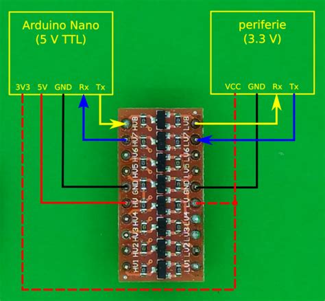 Arduino D L Pokro Il Techniky A Periferie