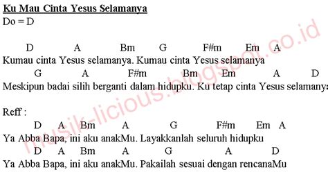 MUSIKLICIOUS Ku Mau Cinta Yesus Selamanya Lirik Dan Kunci Gitar