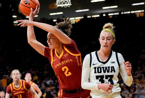 Printable Women’s March Madness bracket for 2025 NCAA Tournament