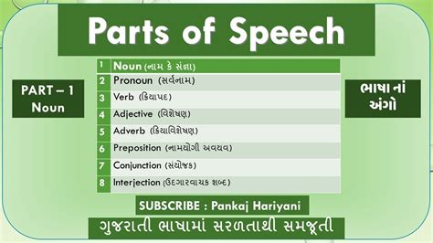 Parts Of Speech In Gujarati Part Noun Types Of Noun In Gujarati