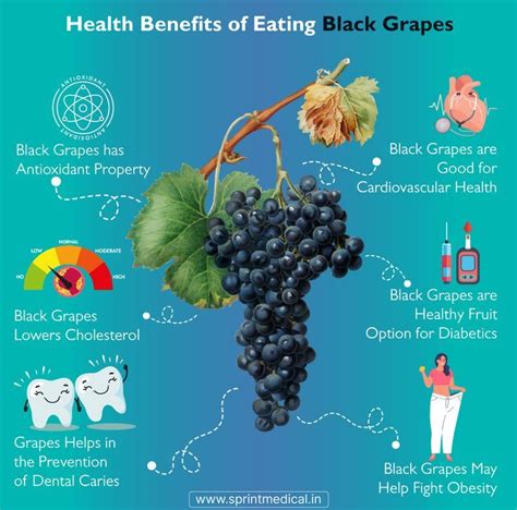 Health Benefits of Eating Black Grapes | Grape health benefits, Grapes ...