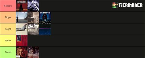 Eminem Album Ranking Tier List Community Rankings Tiermaker