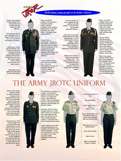 Hchs Jrotc Badges And Awards