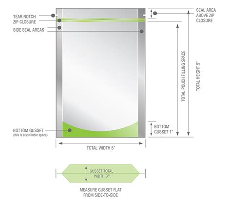 How To Measure A Stand Up Pouch