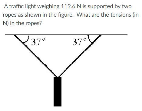 Solved A Traffic Light Weighing N Is Supported By Two Chegg