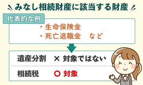 みなし相続財産とは？知っておくべき代表例3つや注意点について