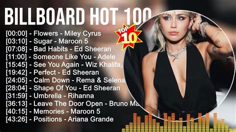 Billboard Hot 100 Songs 2023 ⭐ Harry Styles, Miley Cyrus, The Weeknd ...