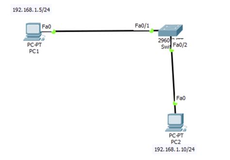 Configuring A Switch In Packet Tracer Ccna Tutorials