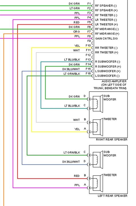 Radio Wiring Diagram For 1999 Pontiac Grand Prix - Wiring Diagram