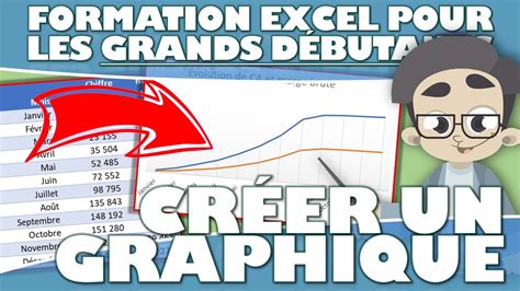 Comment CrÉer Un Graphique Sur Excel Youtube