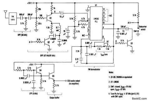 SCA RECEIVER Signal Processing Circuit Diagram SeekIC