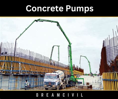 Concrete Pumps Principle Types Selection Price Of Concrete Pumps