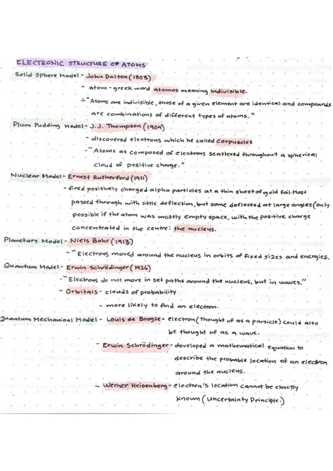 Solution Chemistry Electronic Structure Of Atoms Studypool