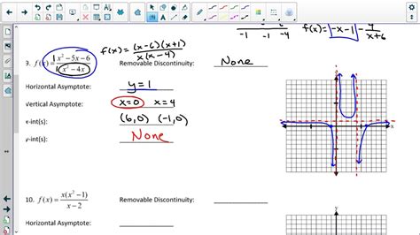 Graphing Rational Functions Day 3 Youtube