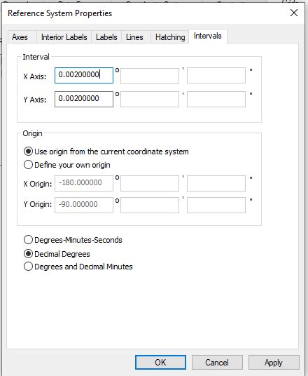 Arcgis Desktop Adding Decimal Degree Reference Grid In ArcMap