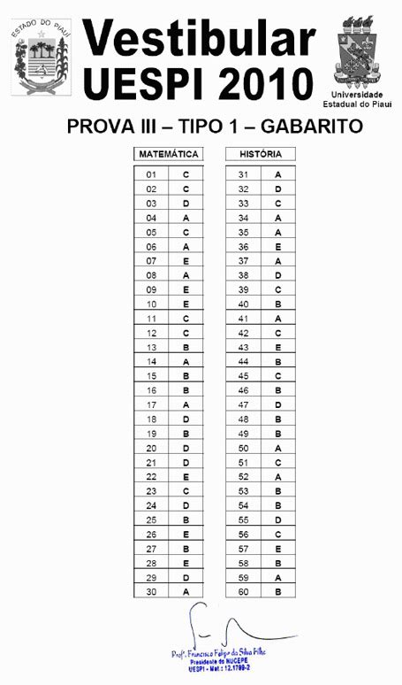 Uespi divulga gabaritos do 2º dia de provas do vestibular Cidadeverde