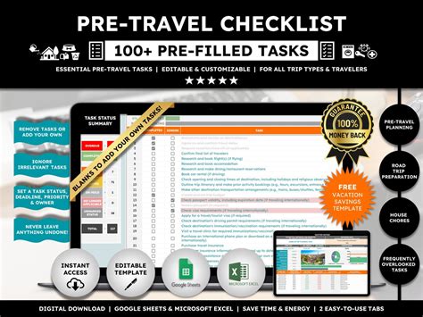 Pre Travel Checklist Pre Travel Checklist Pre Trip Checklist Road Trip