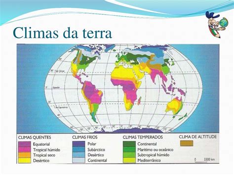 Clima Tempo E Vegetação 6º Ano Ensino Fundamental Ii