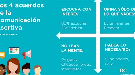 Comunicación Asertiva Claves Para Expresarte De Manera Efectiva Y