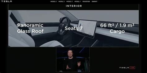 Visual Comparison Tesla Model Y Vs Tesla Model Gallery