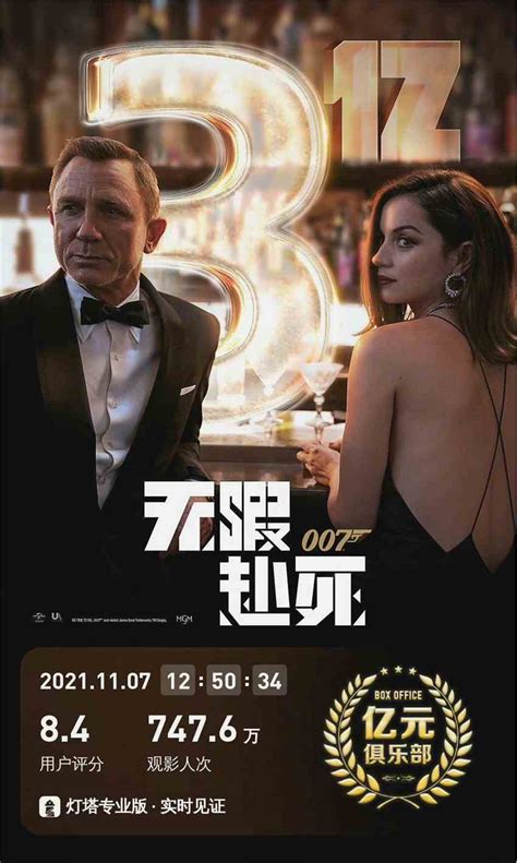 《007：无暇赴死》国内上映第10天 票房破3亿元 电影资讯 赢家娱乐