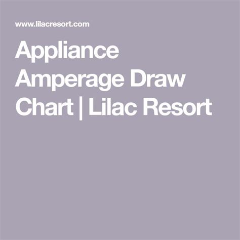 Appliance Amperage Draw Chart Lilac Resort