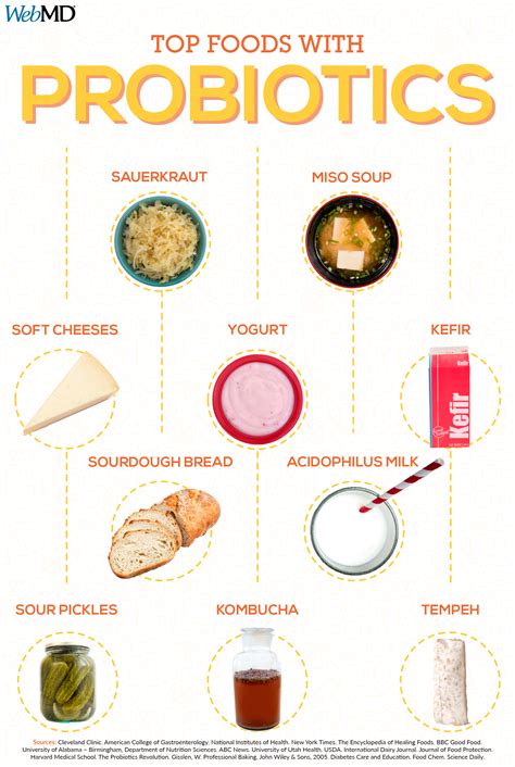 Foods Made From Bacteria At Tina Lown Blog
